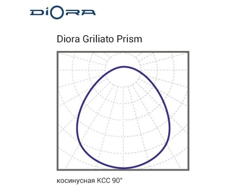 Diora Griliato 47/6200 prism 4K, 5К, 6К A