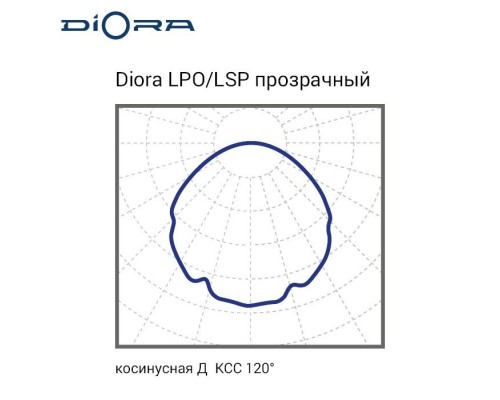 Diora LPO/LSP 47/6700 прозрачный 4К, 5К, 6К