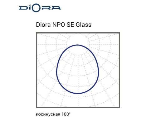 Diora NPO Glass 56/7200 opal 4K, 5К, 6К