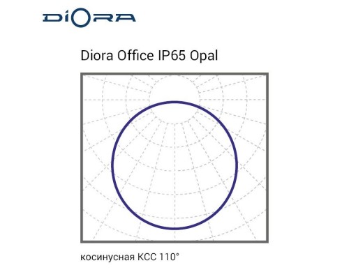 Diora Office IP65 38/4200 opal 4K, 5К, 6К A